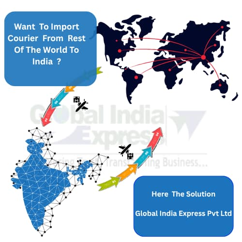 At Import Services - From USA To Hyderabad